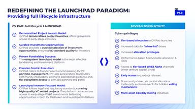 CV Pad Pitch Deck page 4