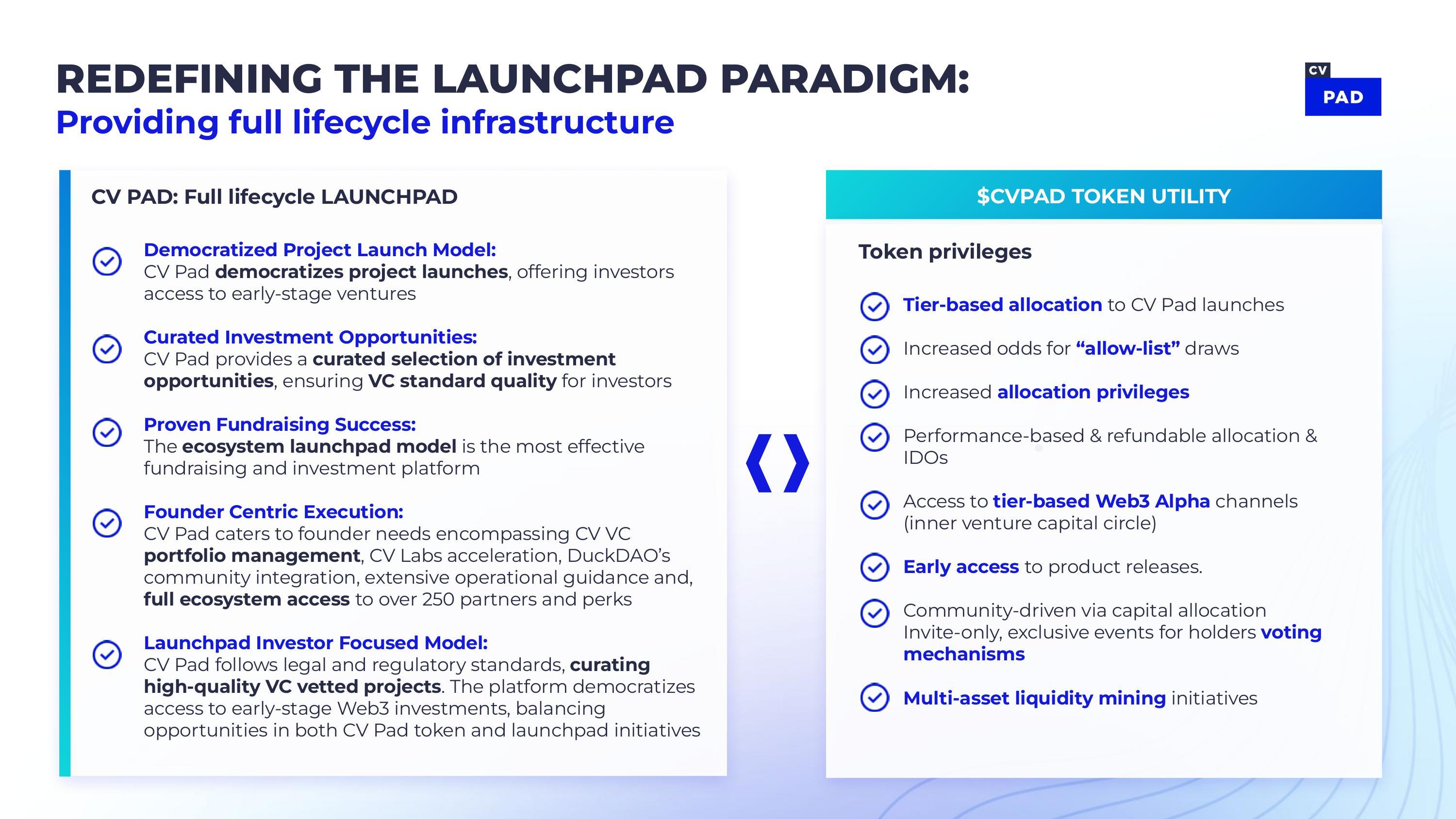 CV Pad Pitch Deck page 4