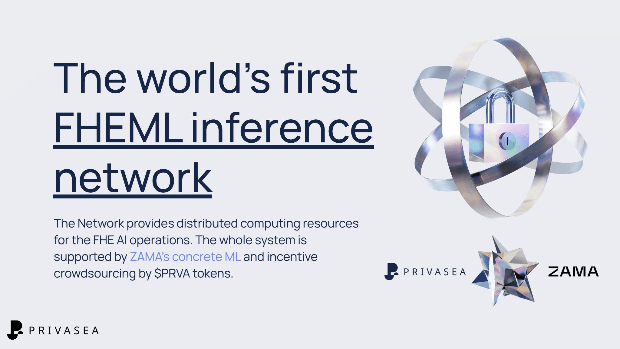 This image introduces "The world's first FHEML inference network" by Privasea. It explains that the network provides distributed computing resources for FHE AI operations, supported by ZAMA's concrete ML and incentive crowdsourcing by $PRVA tokens. The image includes a graphic of interlocking rings and a lock, symbolizing security and interconnectedness.