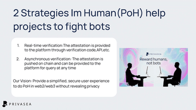 This image outlines two strategies that ImHuman (PoH) uses to help projects fight bots:  Real-time verification: Attestation provided through verification code, API, etc. Asynchronous verification: Attestation pushed on-chain and queryable anytime. The image also states Privasea's vision to provide a simplified, secure user experience for PoH in web2/web3 without revealing privacy. A small illustration shows two silhouettes at computers with the text "Reward humans, not bots".