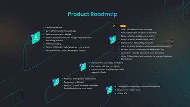 Roadmap new.png